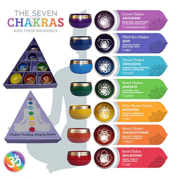Chakra Pyramiden Gesangsschalen Geschenkset
