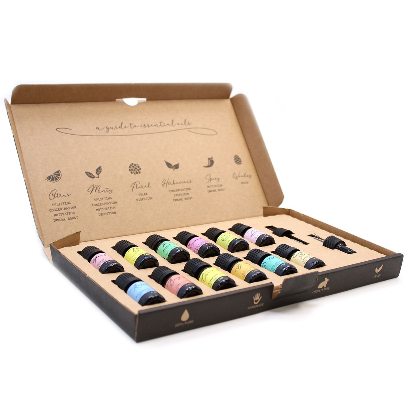 Aromatherapie Ätherisches Öl Set Die Top 12