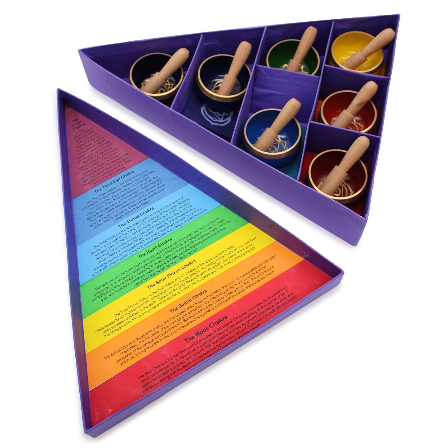 Chakra Pyramiden Gesangsschalen Geschenkset